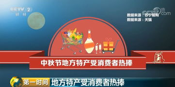 今年最受歡迎的月餅竟成網(wǎng)友熱議話題，文化藝術(shù)交流活動也出圈了！